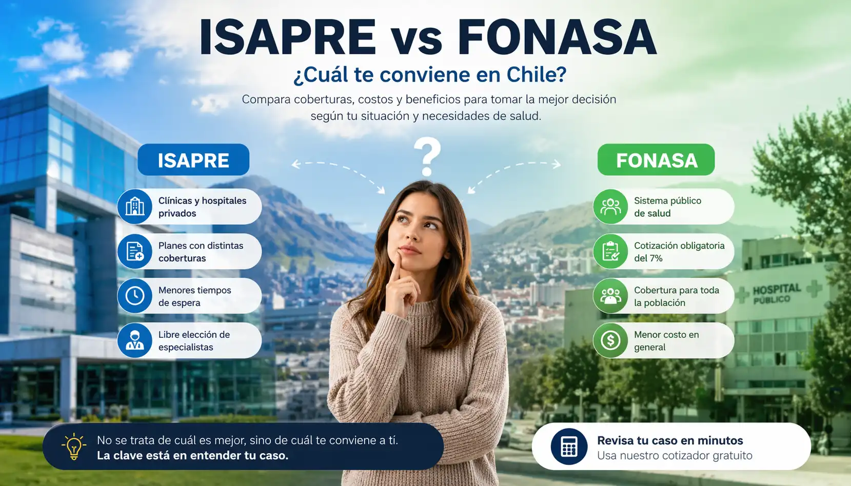 comparación isapre vs fonasa en Chile con persona evaluando plan de salud